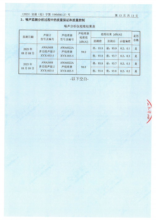天博·(中国)官方网站（江苏）天博·(中国)官方网站制造有限公司验收监测报告表_56.png